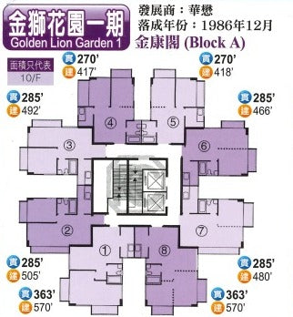 Floor Plan 金獅花園 一期