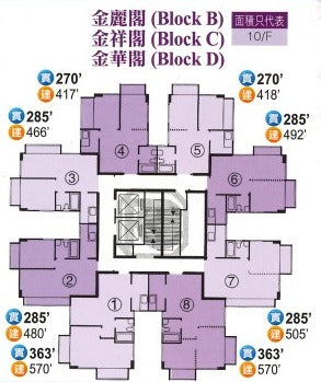 Floor Plan 金獅花園 一期